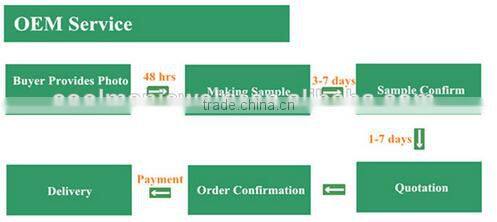 European style 316L stainless steel women earrings