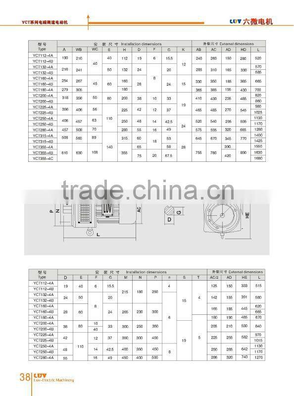 YCT Electromagnetic Speed Adjustable Motor YCT160-4B