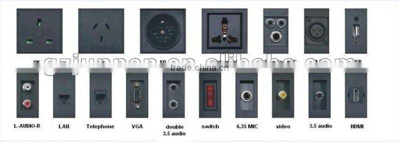 desktop electrical outlets for office furniture system