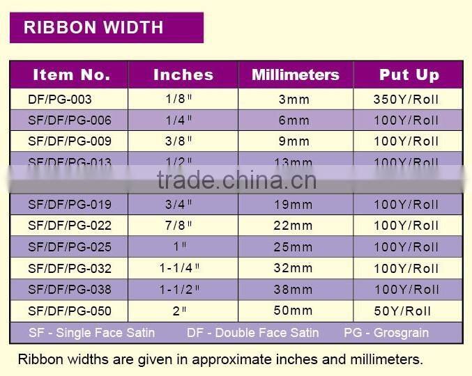 Polyester Ribbon Wholesale 50mm form Ribbon Factory Directly