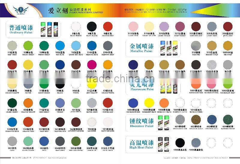 All purpose spray paint metallic color