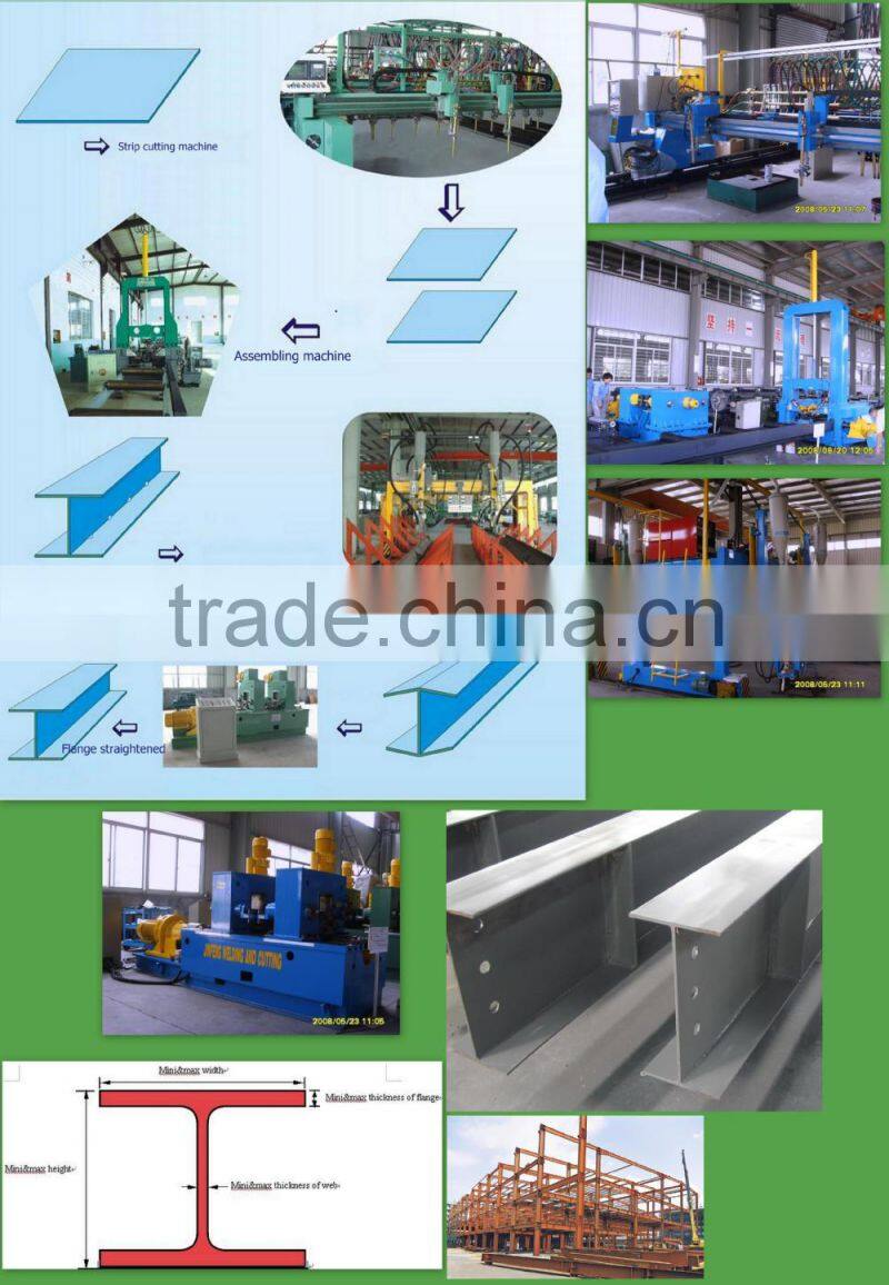 H I BOX Beam welding line wuxi style