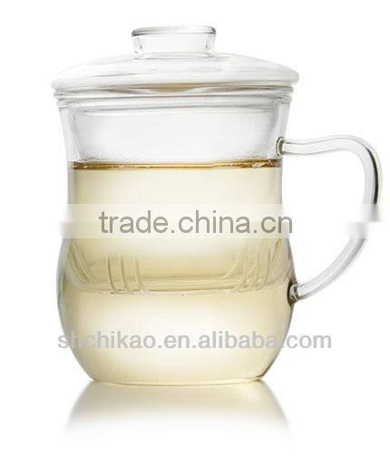 transpanrent borosilicate glass mug