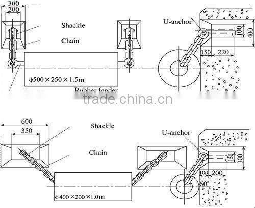 Cylindrical marine fender/marine rubber fender