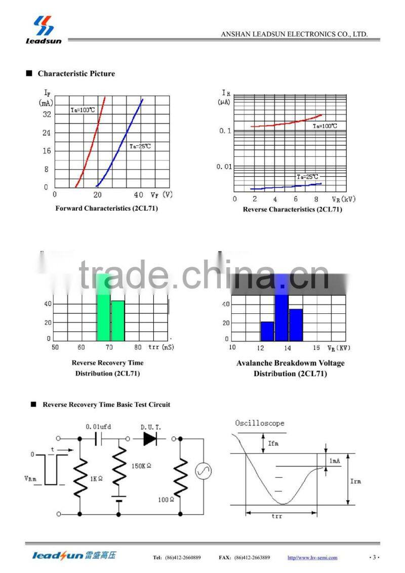 high voltage diode Hot selling 2CL77 Fast recovery diodes