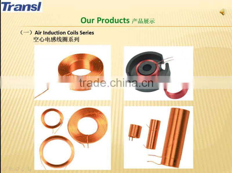 Ribbon Wire Coil