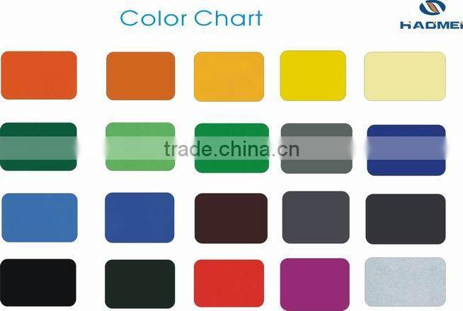 pvdf polyester paint aluminium composite panel