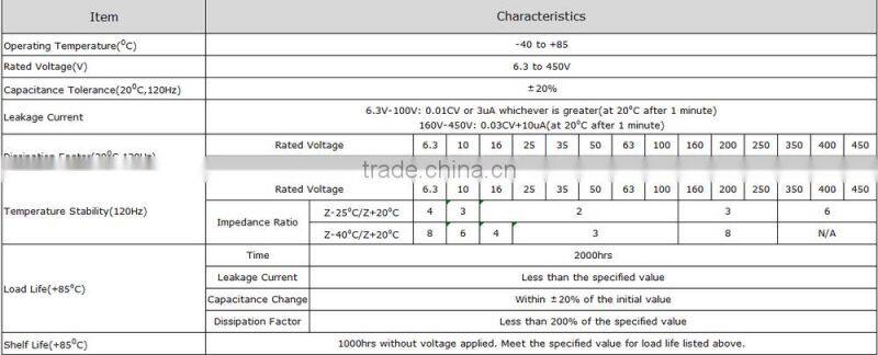wholesale CD110 super capacitor 25V 10uf aluminium electrolytic capacitor gerneral purpose super capacitor as your request