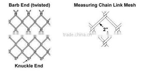 Residential building use Good rigidity Galvanized chain link fence panels