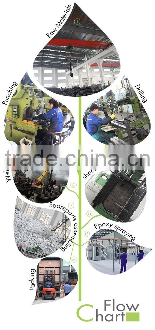 Long service life electric abortion suction machine manufacturer with ISO and CE