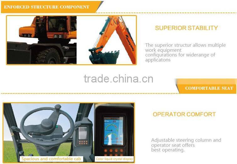 JYL621E 21ton Hydraulic Wheel Excavator With 0.9m3 Bucket