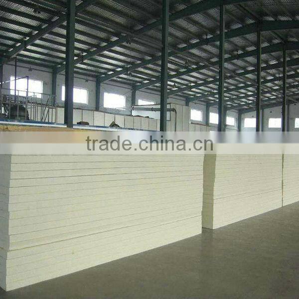 polyurethane sandwich panel for wall and ceiling