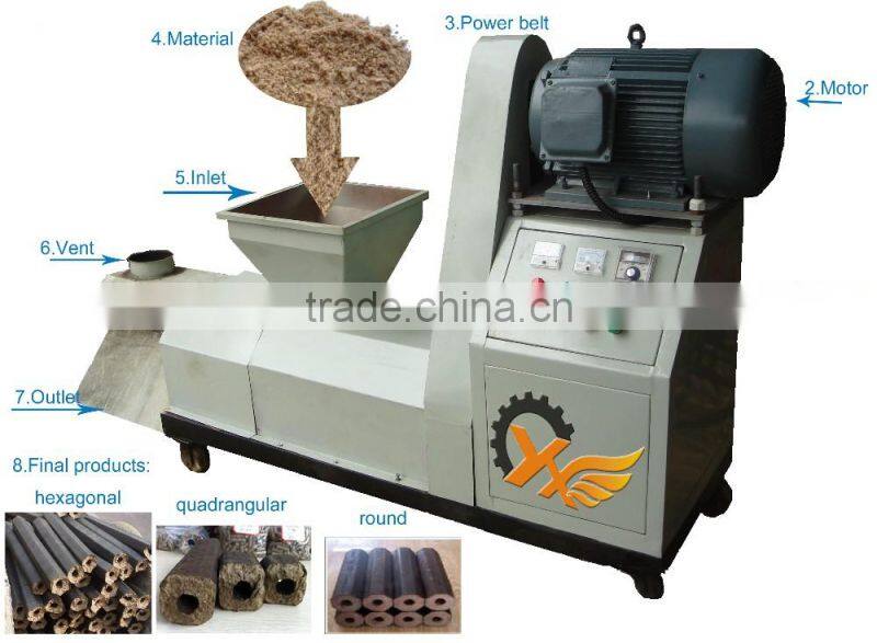 Wide suitability Excellent quality and High reputation hard wood charcoal briquette charcoal making machine