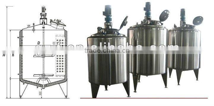 Stainless steel tanks,stainless steel tanks for wine used Water Storage Tank