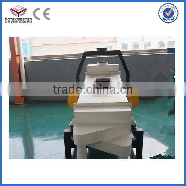 Manufacturer Machines Vibrating Screen