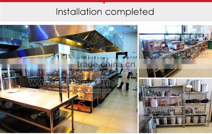 INEO Successful Resort Projects In Sri Lanka