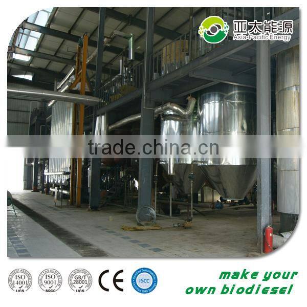 Energy equipment waste vegetable oil animal fat processing biodiesel refinery
