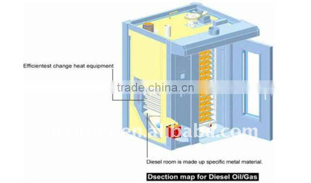 CE Certification 16 Trays Stainless Steel Rotary Rack Oven