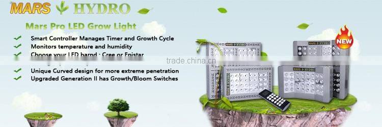 high penetration ETL powerful LED grow light made in china