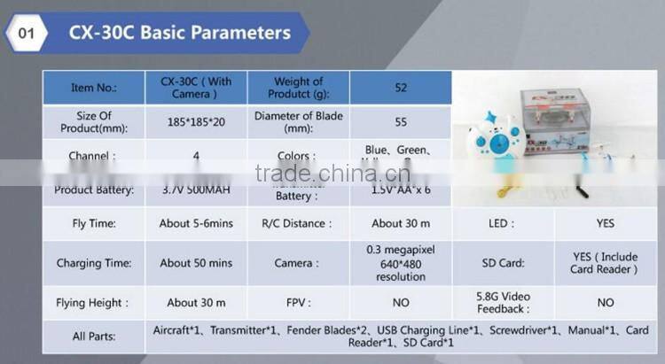 CX-30C RC Helicopter Top Speed