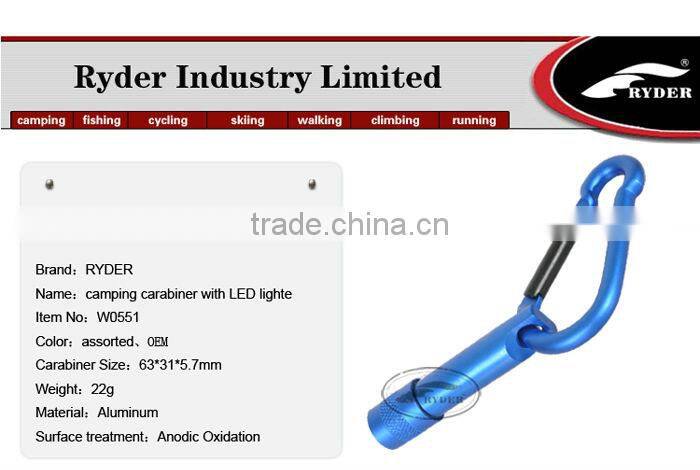 Promotional Gift LED Carabiner Mini Flashlight Keychain
