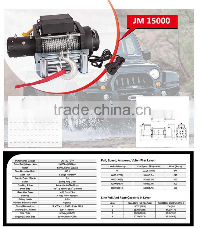 Heavy Duty 15000LBS Remote AWD Winch With 3 Stage Planetary