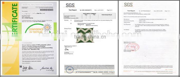 Cheap Wholesale Polyester Fiber Throw Pillows