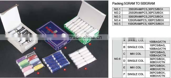 hi-ana thread3 Our factories 20 years'experience Cheaper elastic sewing thread