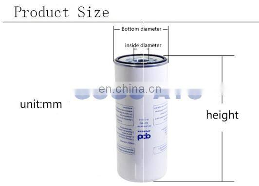 GOGO ATC High quality Oil Gas Separator 1625481100 Screw air compressor oil core