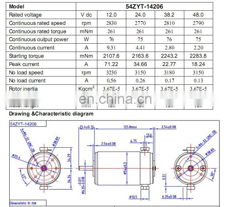 54ZYT-14206 12 vdc 24 vdc electric dc motor 75w rated 2800rpm