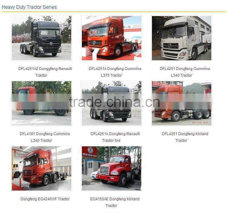 Dongfeng Tractor Truck 6x4 with right hand driving