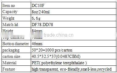 clear disposable beverage cup 10oz/300ml.milk tea cup. smoothie cup ,shaved ice cup,water cup. cup with lid.wholesale cup