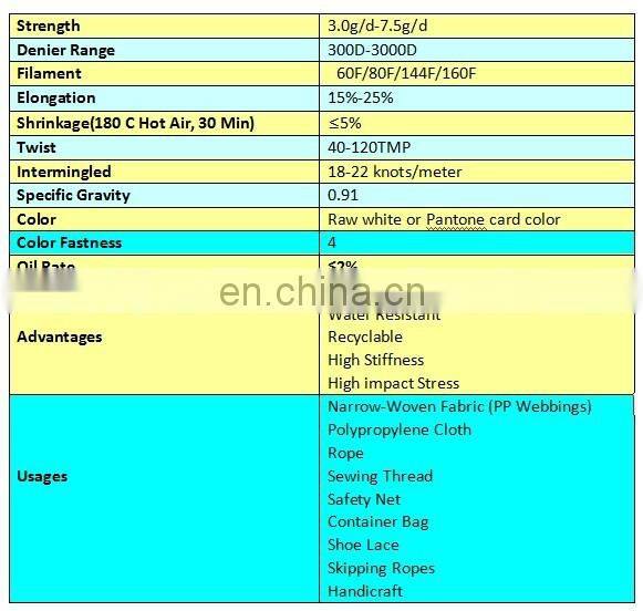 sd junchi high tenacity PP yarn from raw polypropylene material