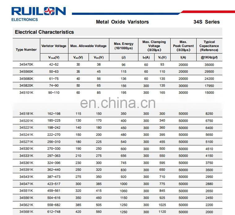34S511K MOV 47V to 1800V Metal Oxide Varistors
