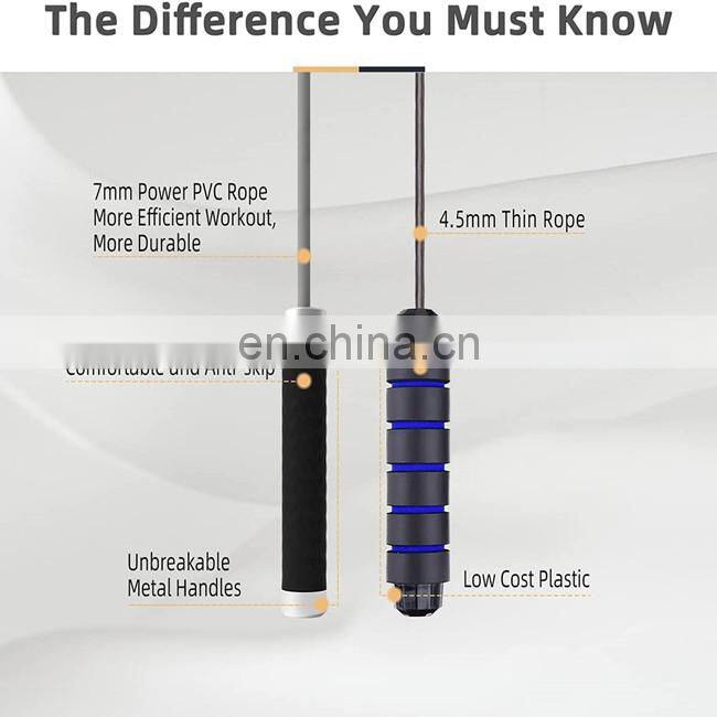 Professional Adjustable weighted Jump Rope with Aluminum Alloy Handle and Silicone Handle Coat