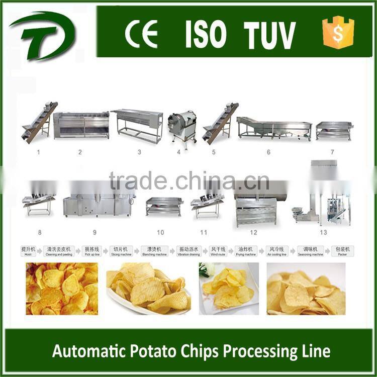 commercial potato chips gas fryer