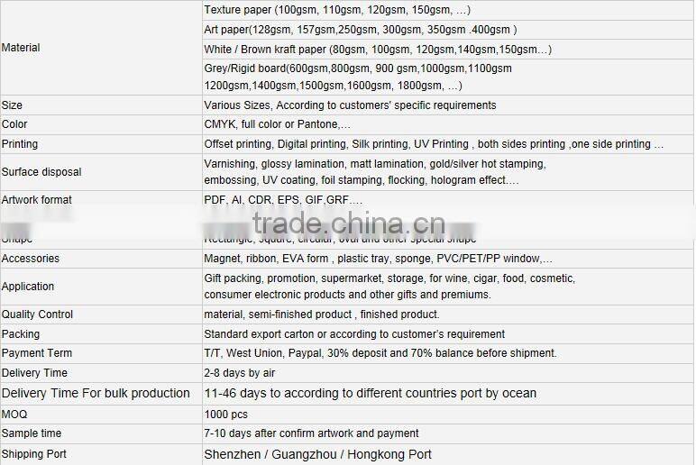 china wholesale advsertising kraft paper file folder with pcokets