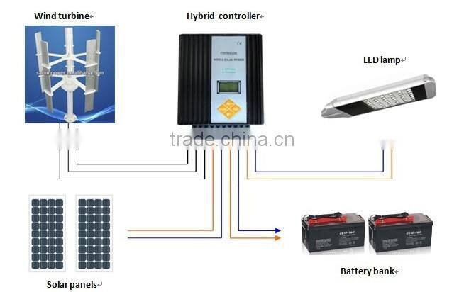 Factory price 6m Pole with 30W LED Solar Street Light For Outdoor