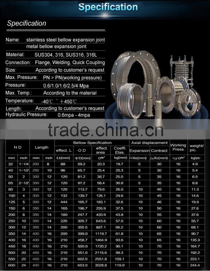 High pressure resistant 0.1 ~ 1.6Pa S.S.304 pipe compensator, rubber expansion joints