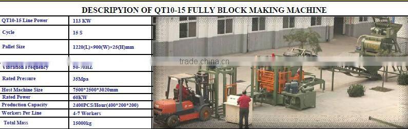 Providing installation manual! pavor making machine, road pavors, concrete colorful pavor making machine