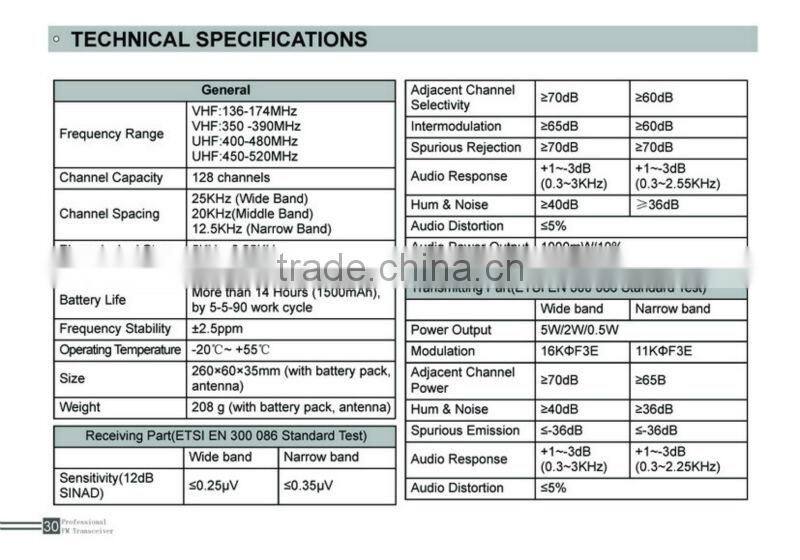 289 Commercial Handheld Radio