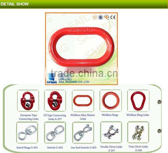 G80 EUROPEAN TYPE ENLARGED MASTER LINK