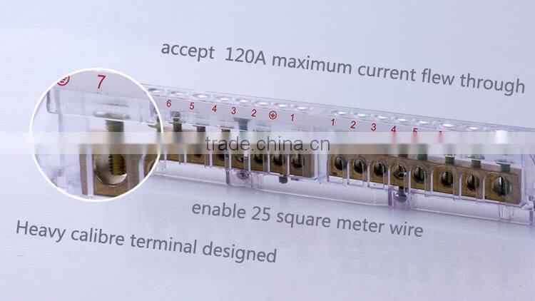 china wholesale two row distribution with high quality