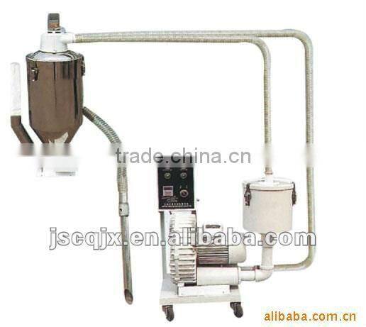 high out put ZJ200 Plastic Automatic loader Price