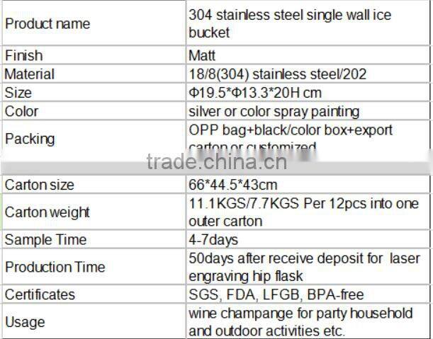 high quality stainless steel ice bucket /wine cooler /wine holder