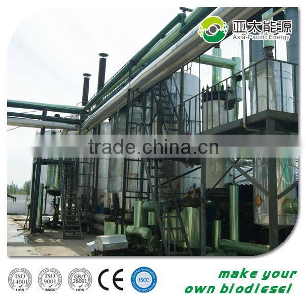 Good price B100 Biodiesel EN14241 for sale