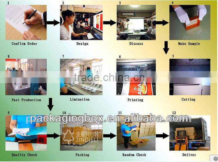 Wooden watch box,insert velvet watch box,singal wooden watch boxes