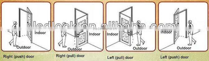 LSD8028 Fingerprint Z-wave Locks Deadbolt Mortise