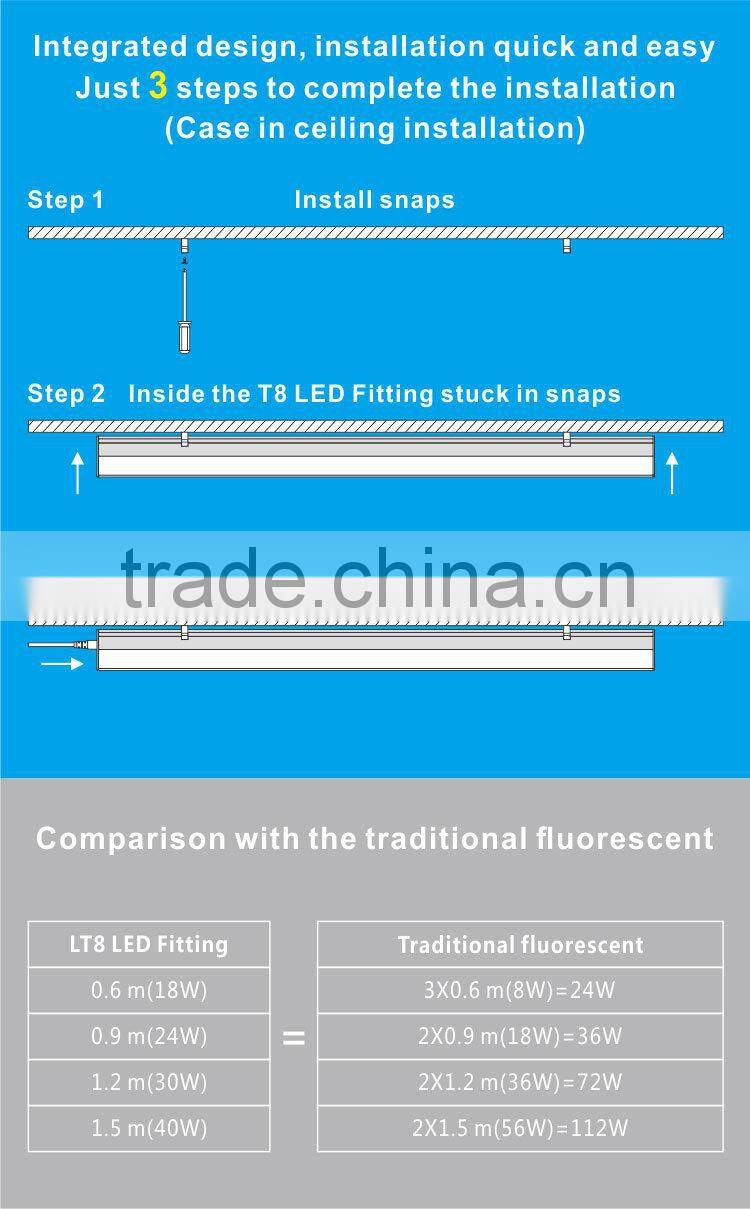 Cheap shipping cost 100lm/w t8 fitting led light tube 120cm warm light 2800-3200K