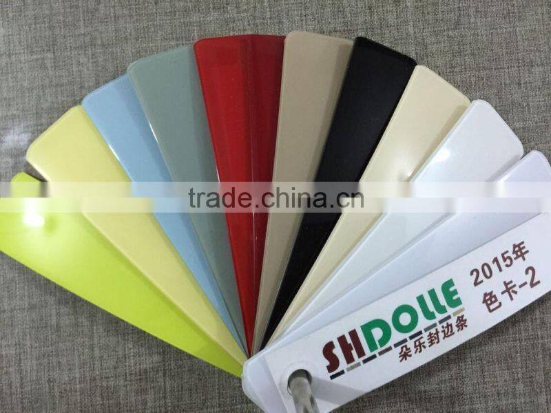 PVC Edge Banding for Good Quality High Gloss UV MDF Board for Furniture/ high gloss uv mdf board